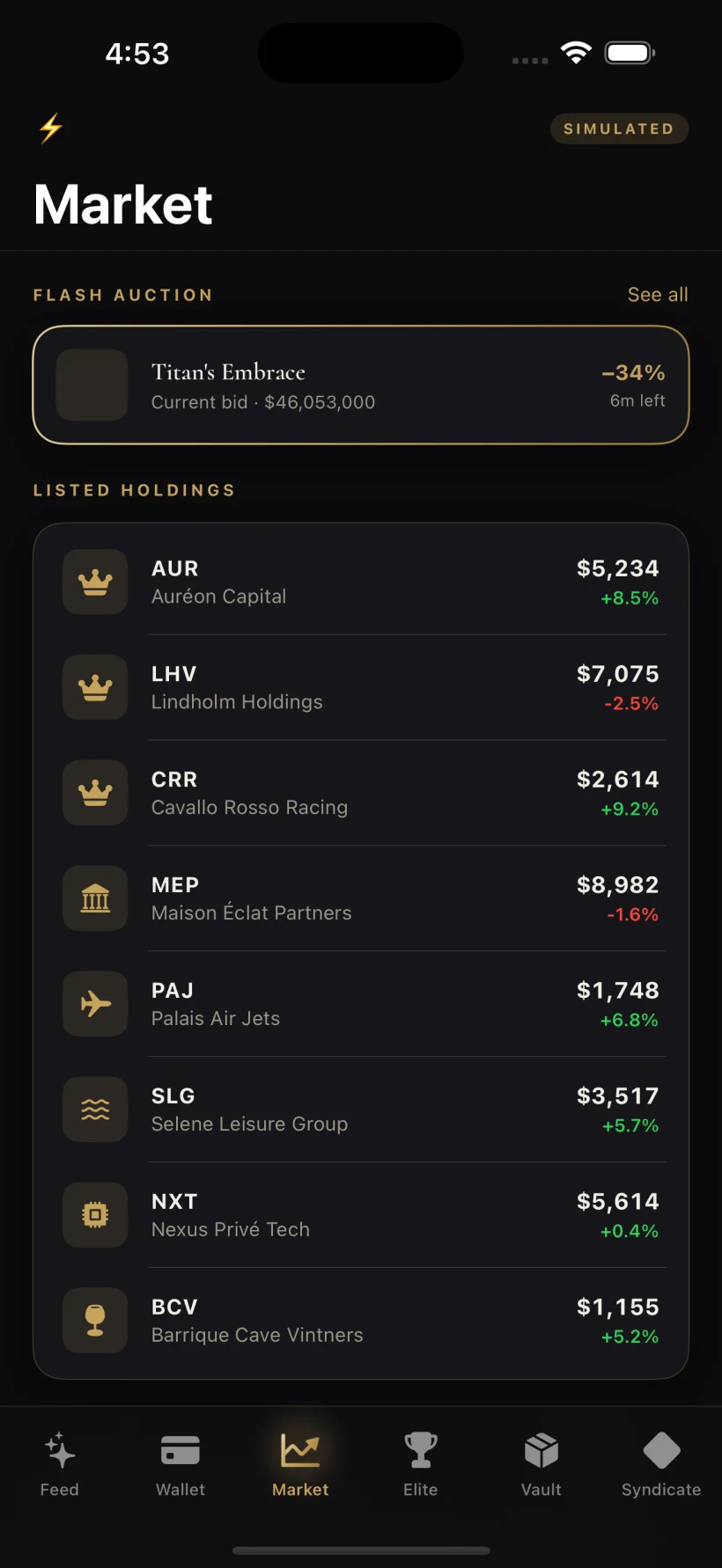 dopacap Market screen
